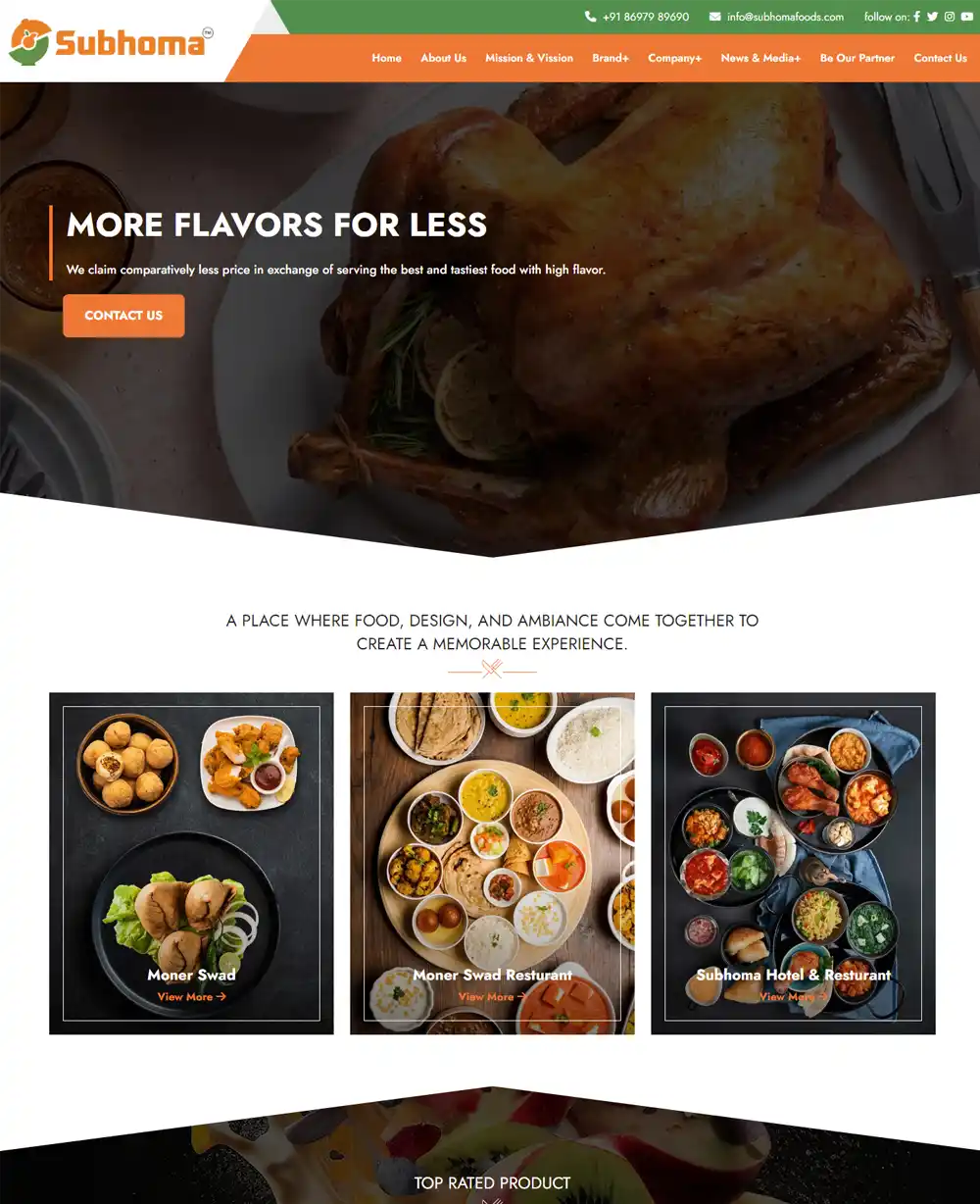 Subhoma Foods